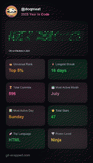 screenshot of my git in review